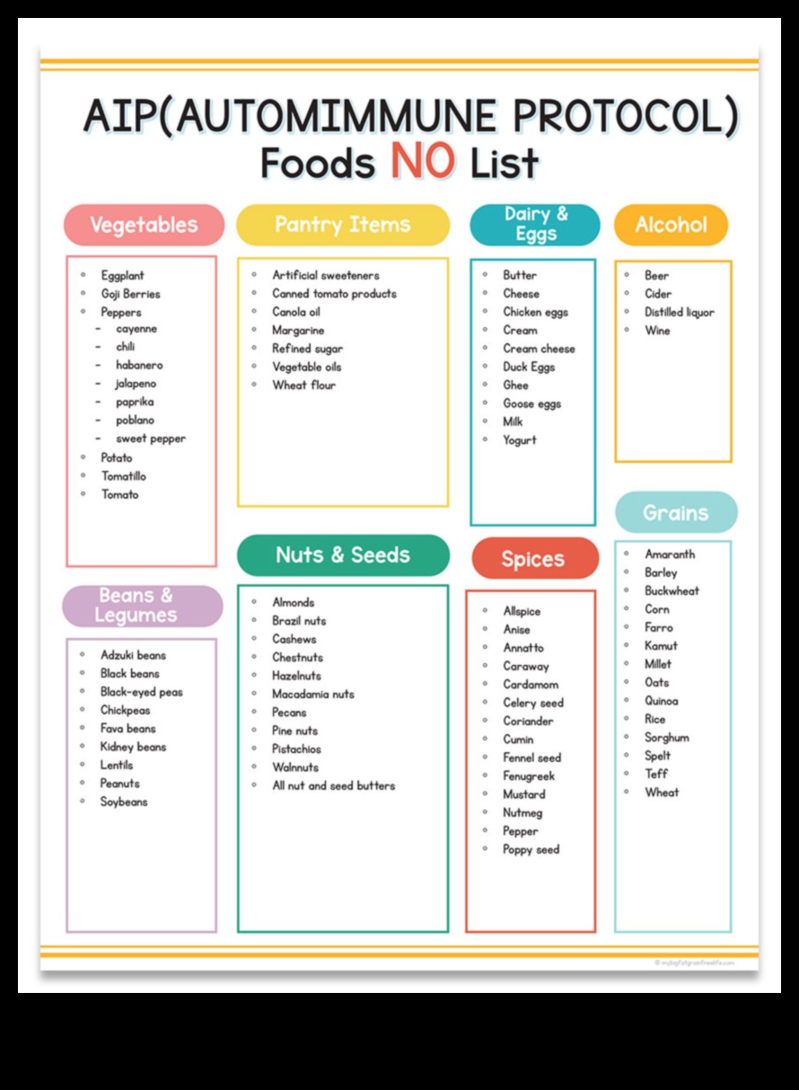 دور الأطعمة الغنية بالعناصر الغذائية في إدارة حالات المناعة الذاتية