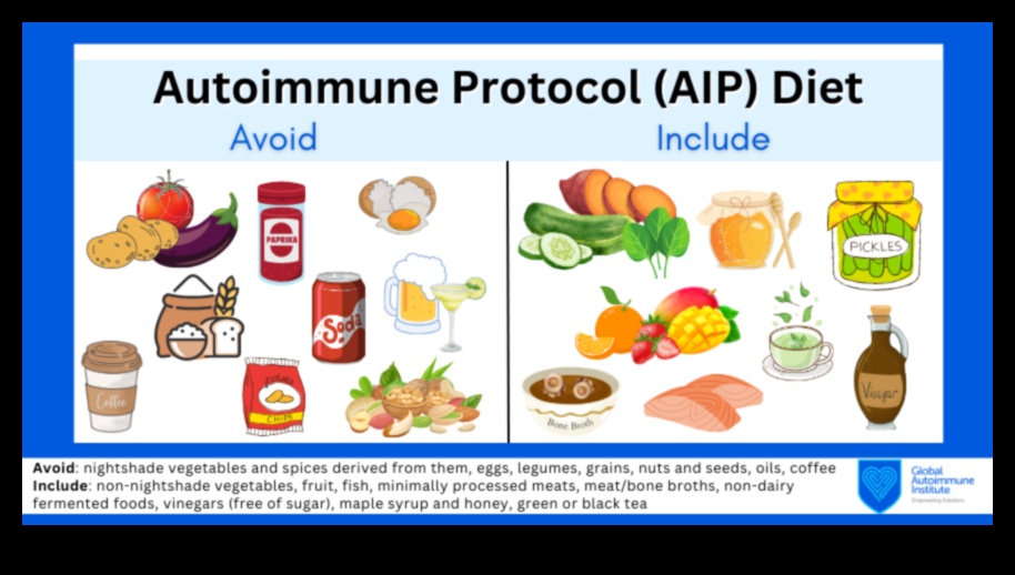 دور الأطعمة الغنية بالعناصر الغذائية في إدارة حالات المناعة الذاتية