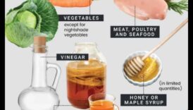 دور الأطعمة الغنية بالعناصر الغذائية في إدارة حالات المناعة الذاتية