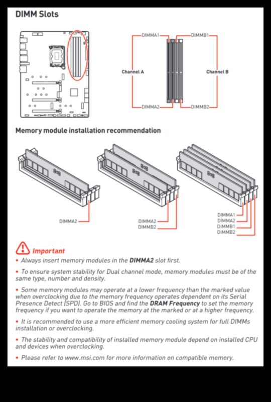 مسائل قناة الذاكرة: تكوينات ذاكرة الوصول العشوائي ثنائية القناة مقابل تكوينات ذاكرة الوصول العشوائي رباعية القنوات