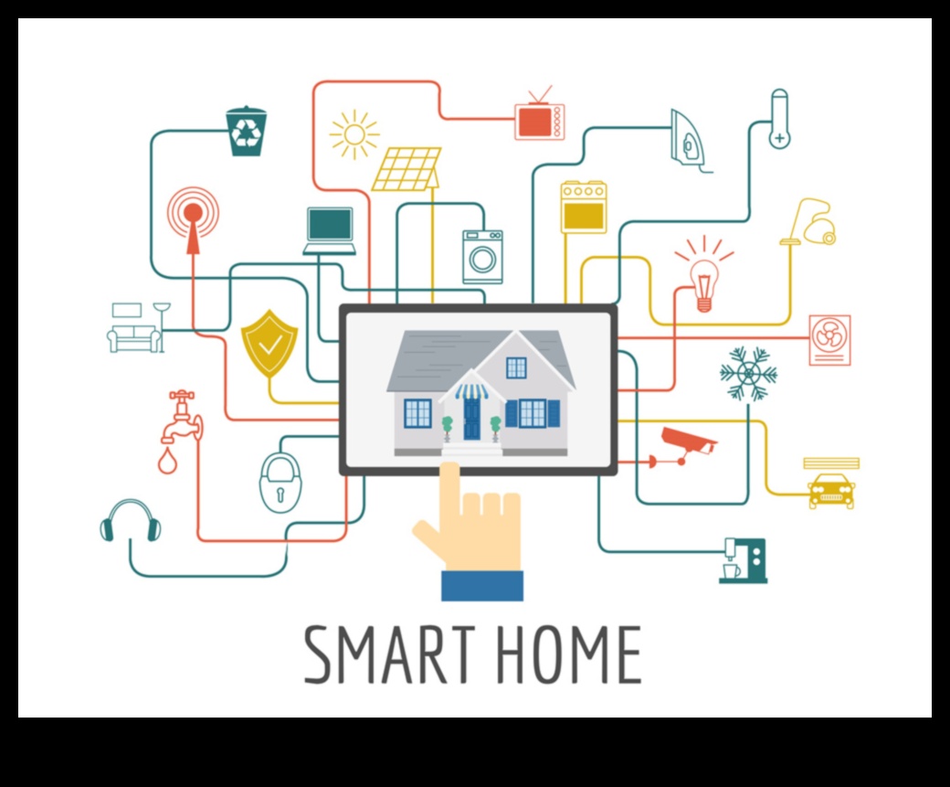 تكامل وحدة التحكم: ملحقات المنزل الذكي للاتصال السلس