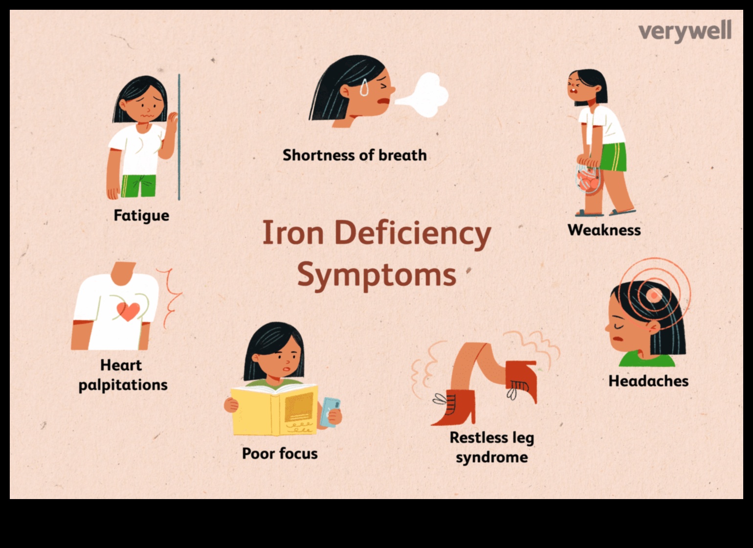 النظام النباتي وامتصاص الحديد: تعزيز التوافر الحيوي للمغذيات