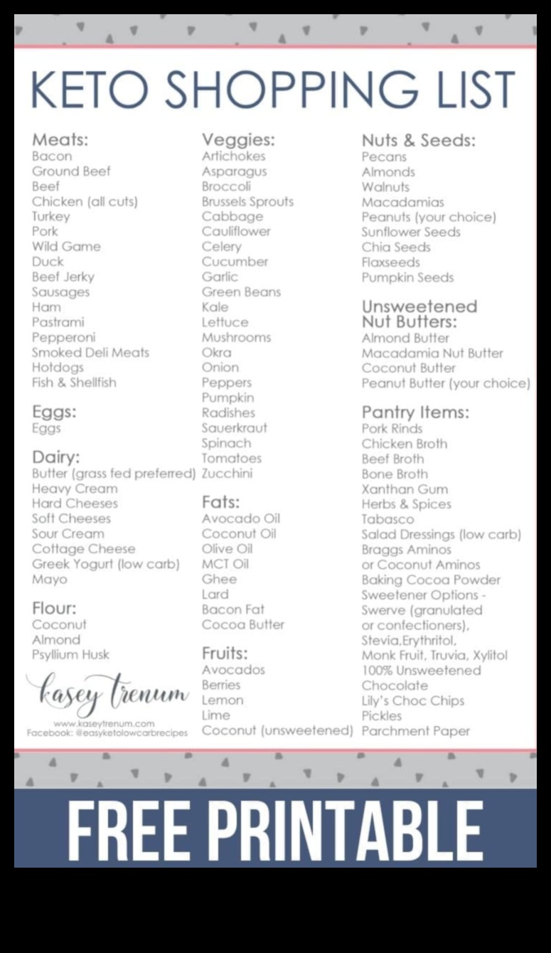 دليل تسوق البقالة منخفضة الكربوهيدرات 4 التنقل في ممر البقالة: نصائح للتسوق منخفض الكربوهيدرات