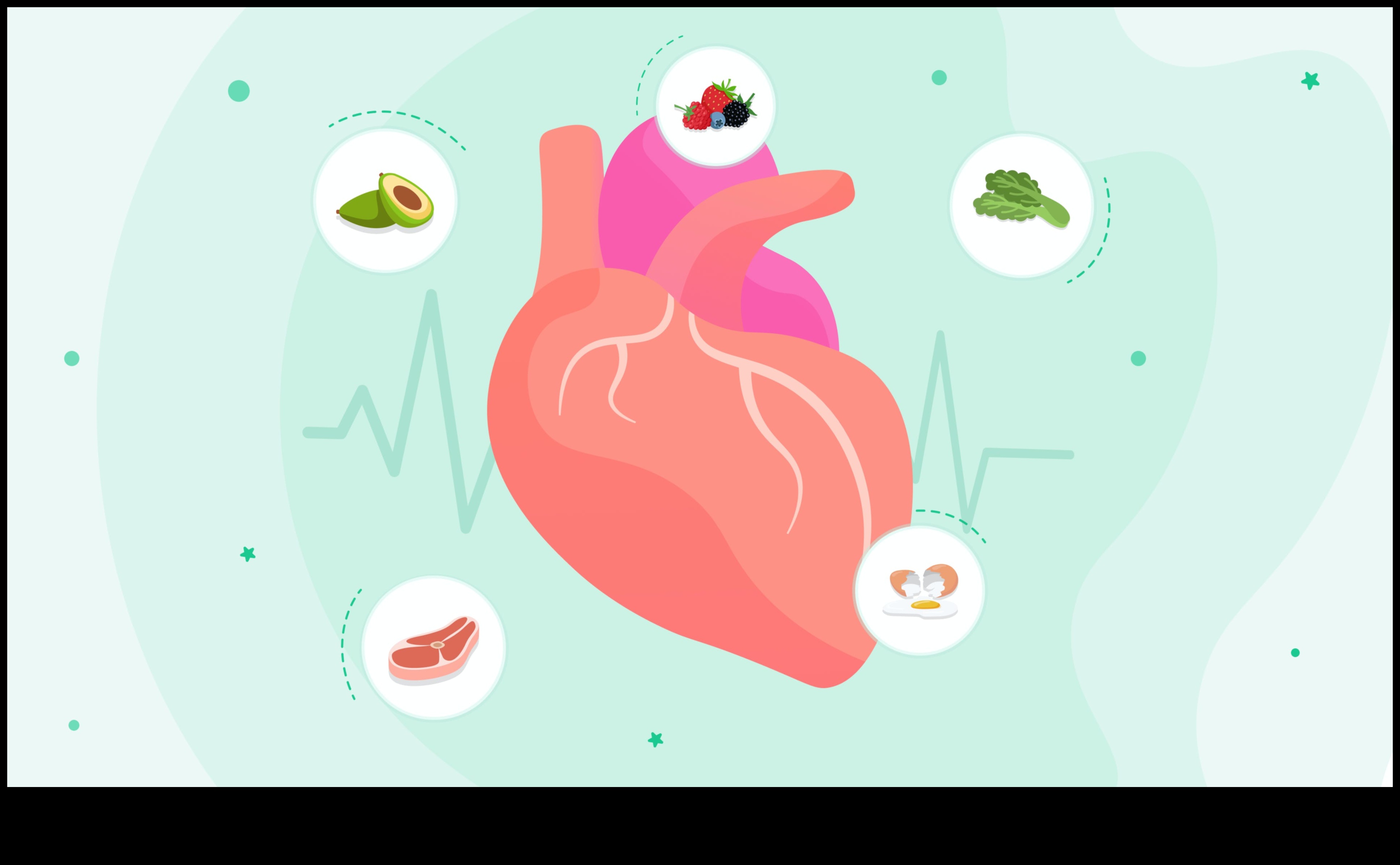 النظام الغذائي الكيتوني ما هو العلم وراء فوائده الصحية للقلب 5 النظام الغذائي الكيتوني وصحة القلب: نظرة فاحصة