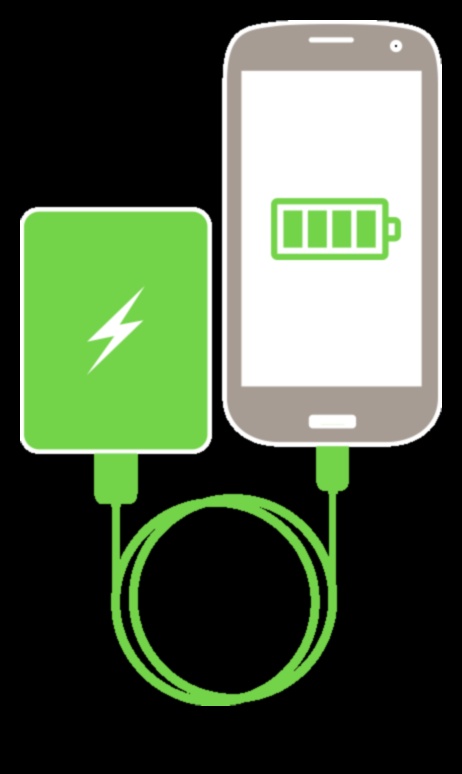 معززات البطارية: ملحقات الطاقة للشحن أثناء التنقل