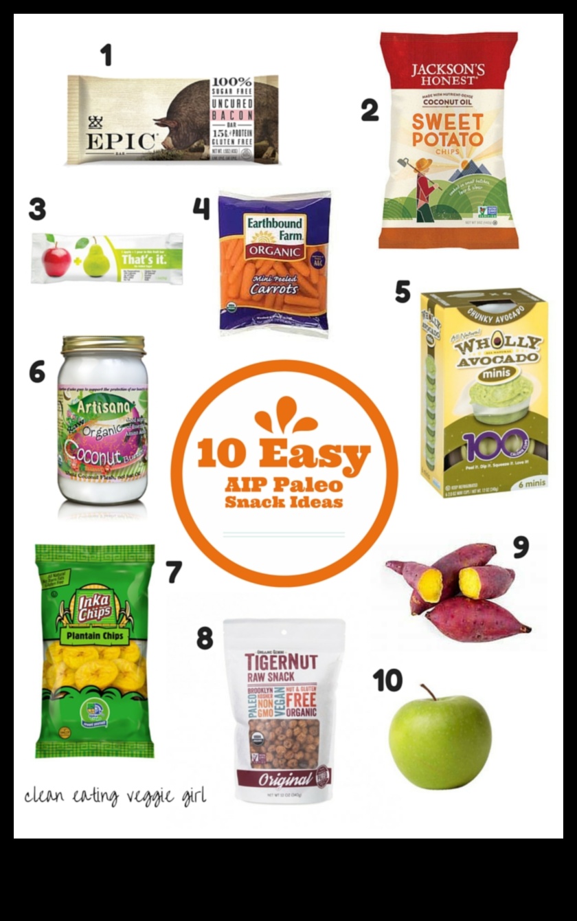 وجبات خفيفة صديقة للبيئة: خيارات صحية لإشباع الرغبة الشديدة