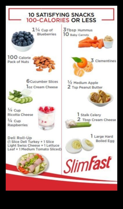 وجبات خفيفة صديقة للبيئة: خيارات صحية لإشباع الرغبة الشديدة