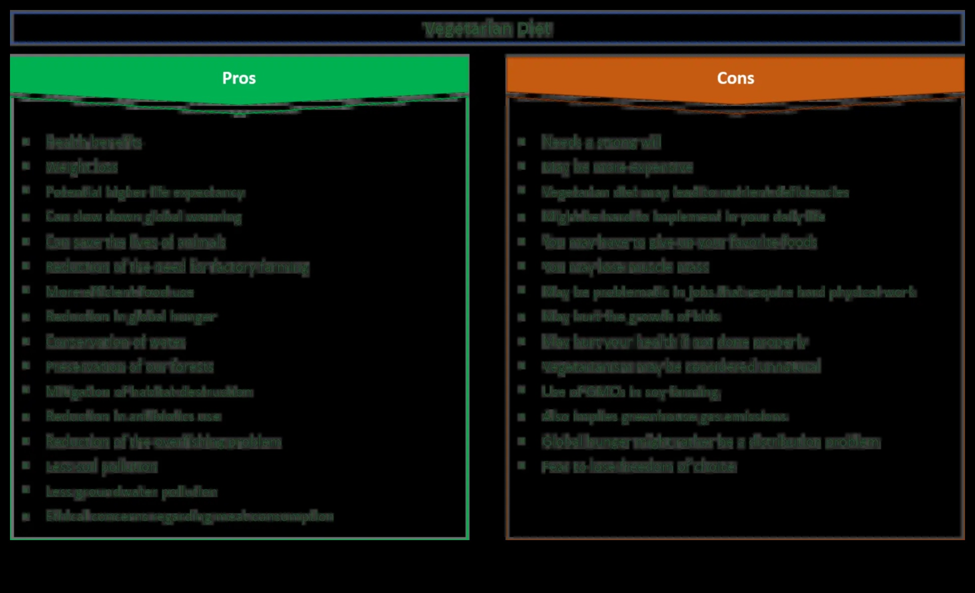 صياغة أنظمة غذائية طويلة الأمد للنباتيين: خيارات مدعومة بالنباتات