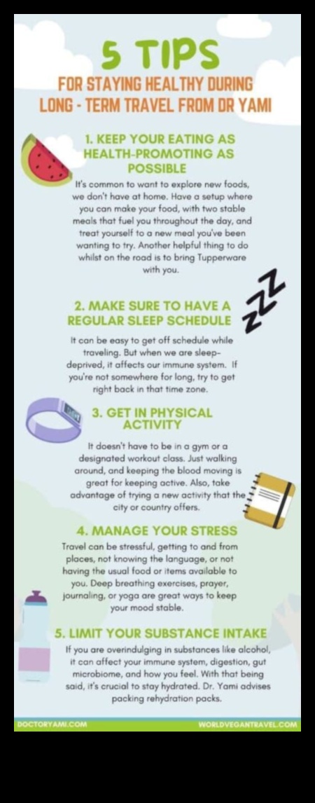 مرونة التجوال: التغلب على المجهول من خلال نصائح السفر