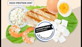 التنقل في عالم البروتين: صياغة نظام غذائي عالي البروتين