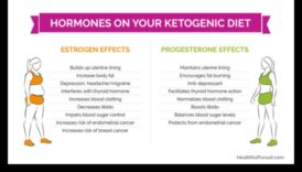 الكيتو والتغيرات الهرمونية: منظور شامل