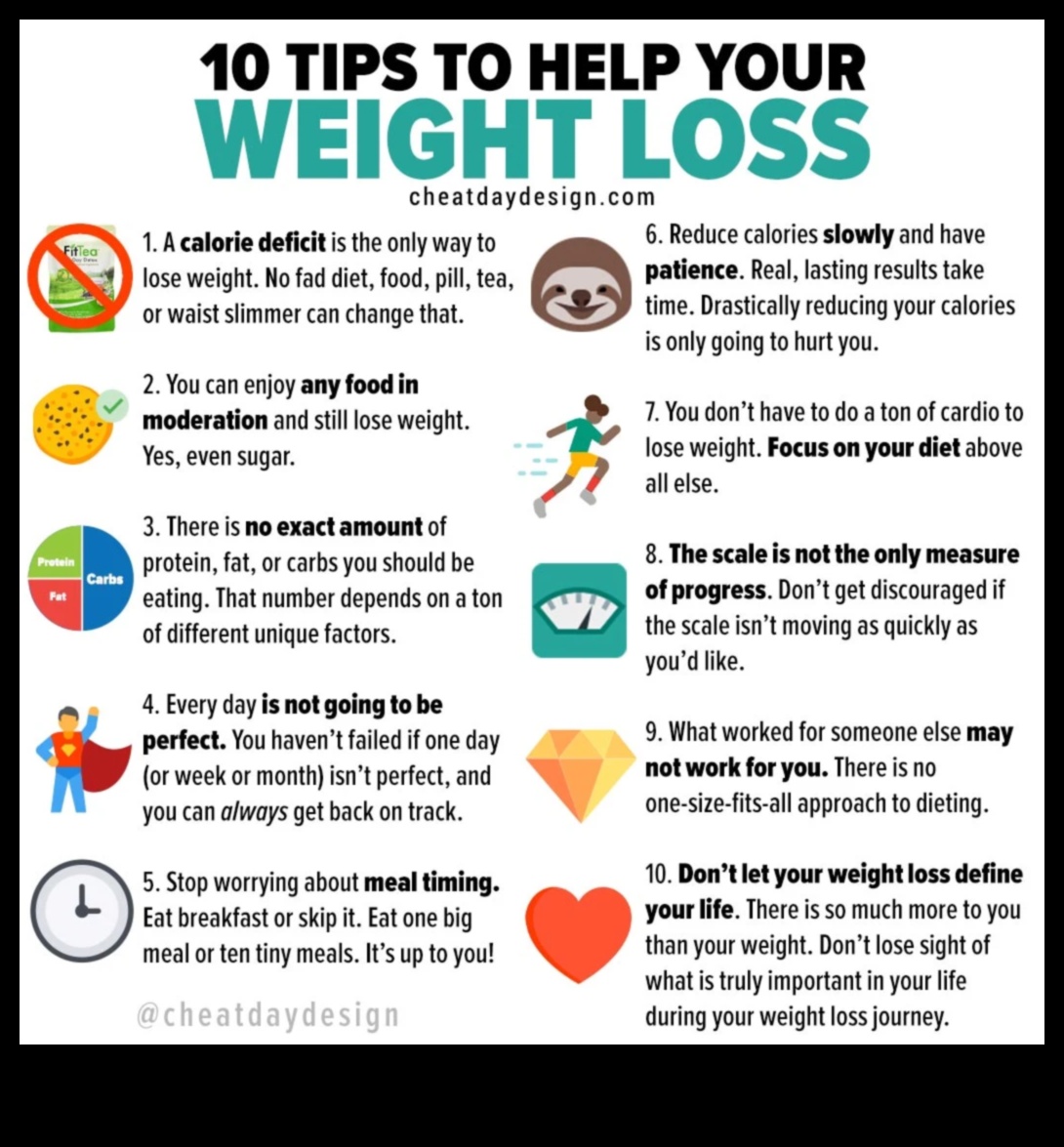 7 نصائح سريعة لنظام غذائي قصير الأمد 4 الأنظمة الغذائية والجوع على المدى القصير: إدارة الرغبة الشديدة والرضا