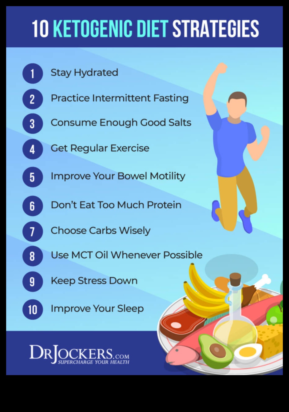 كيفية التغلب على التحديات في رحلة الكيتو الخاصة بك