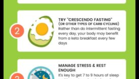 كيفية التغلب على التحديات في رحلة الكيتو الخاصة بك