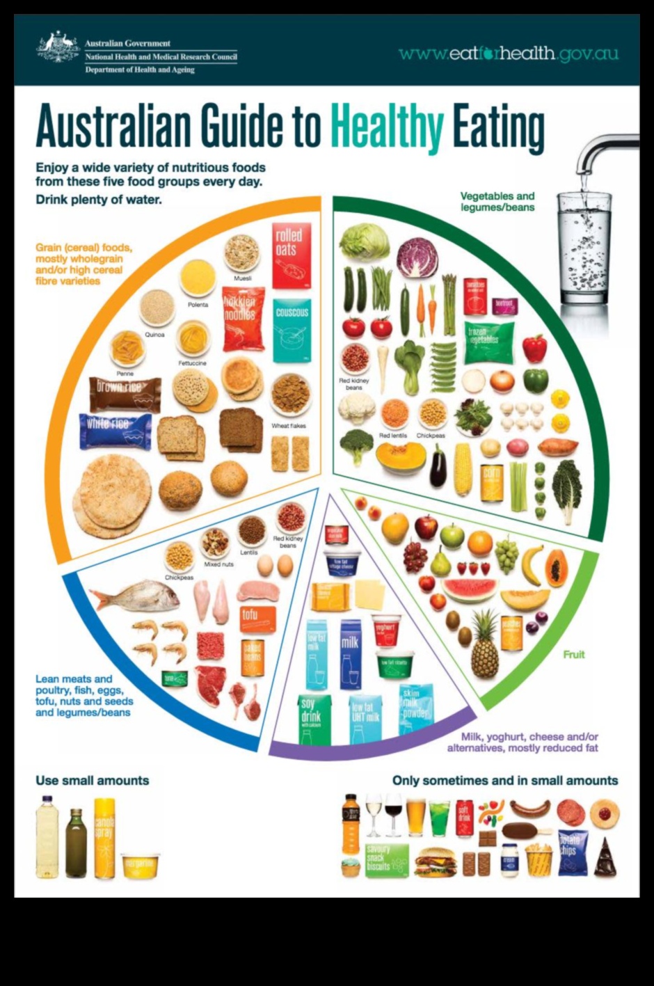 صياغة مستقبل أكثر صحة: قوة النظام الغذائي لنمط الحياة
