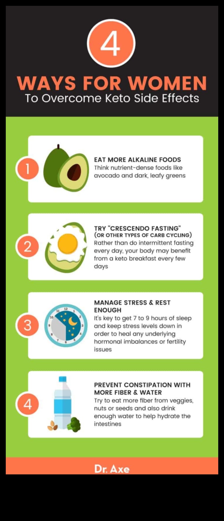 كيفية التغلب على التحديات في رحلة الكيتو الخاصة بك