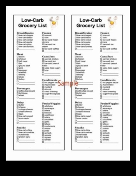 دليل تسوق البقالة منخفضة الكربوهيدرات 2 التنقل في ممر البقالة: نصائح للتسوق منخفض الكربوهيدرات