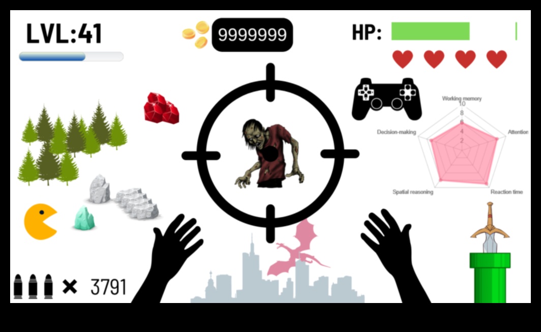 علم الألعاب كيف يمكن للملحقات تحسين الأداء المعرفي أو إعاقته 1 علوم الألعاب: كيف تؤثر الملحقات على الأداء المعرفي